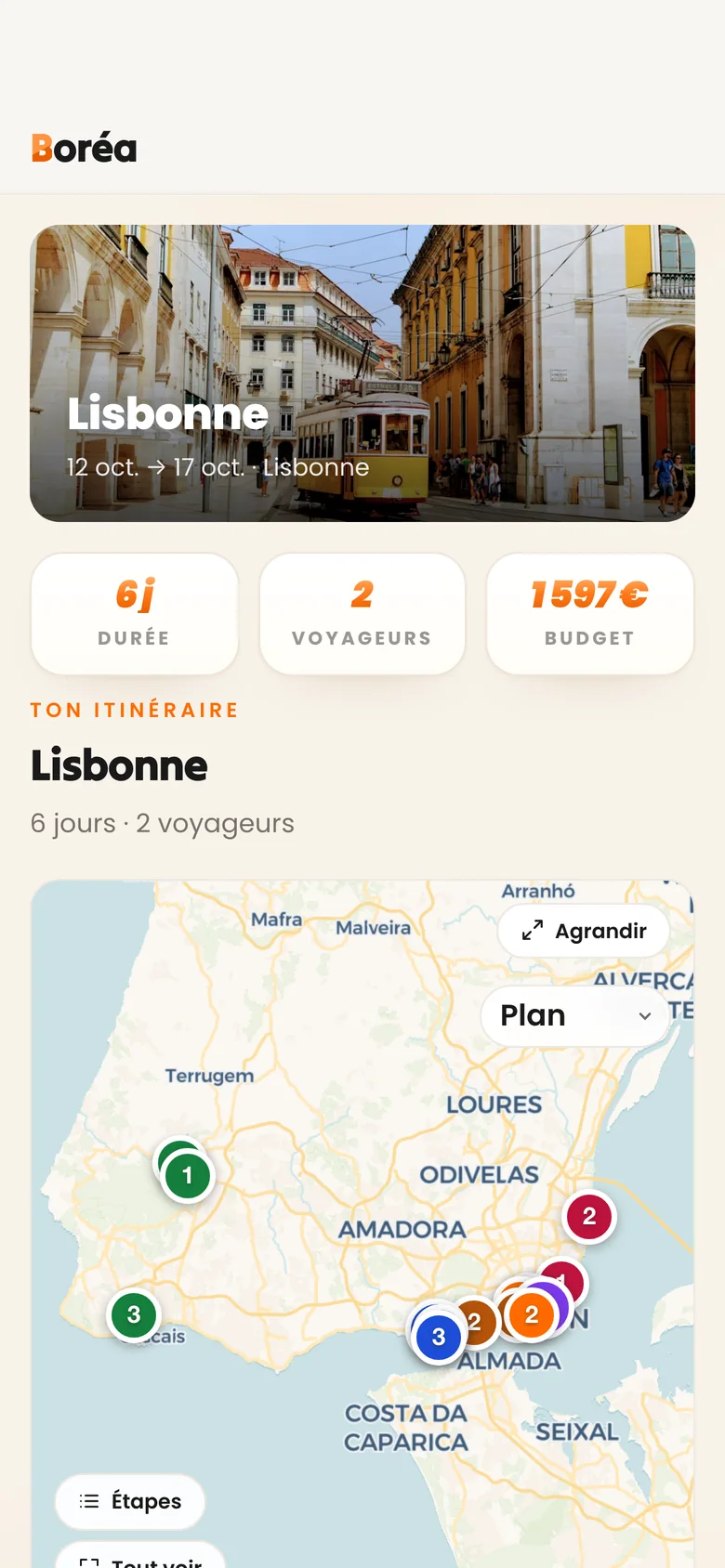 L'app Boréa : le voyage à Lisbonne, 6 jours à deux, 1 597 € de budget, et la carte des étapes